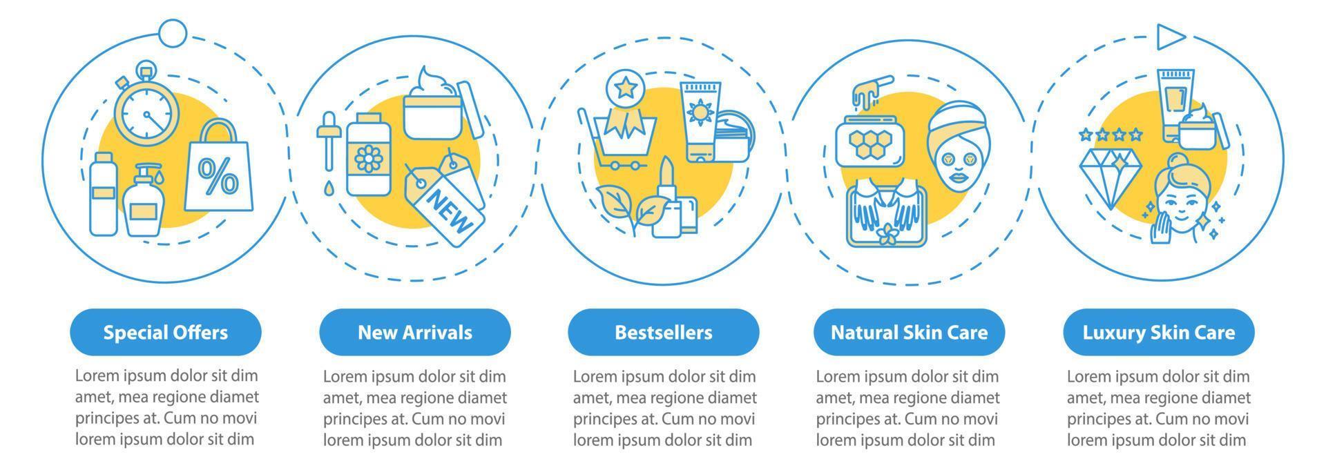 Hautpflege-Vektor-Infografik-Vorlage. Sonderangebote. Neuankömmlinge. Designelemente der Handelspräsentation. Datenvisualisierung mit 5 Schritten. Zeitachsendiagramm des Prozesses. Workflow-Layout mit linearen Symbolen vektor