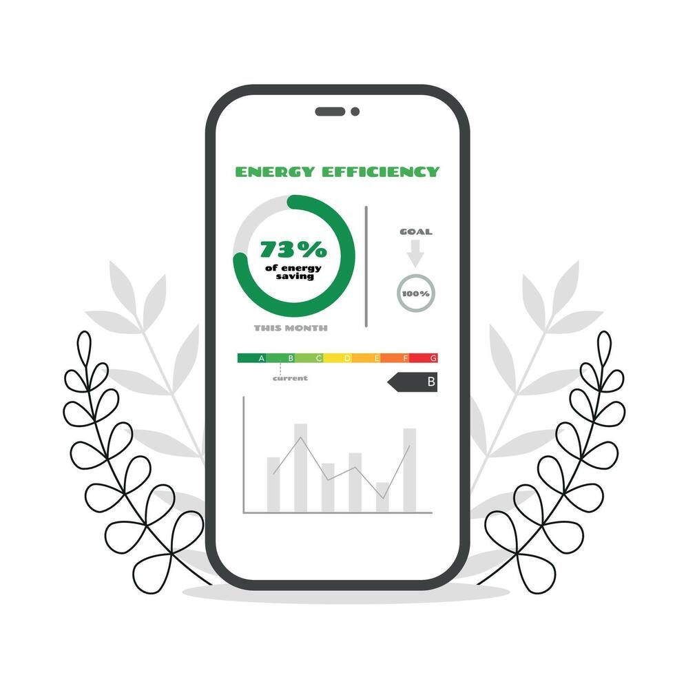 Telefon mit Energie Effizienz Bewertung auf Bildschirm. speichern Energie Konzept. Überwachung und Steuerung von Energie Verbrauch über App vektor
