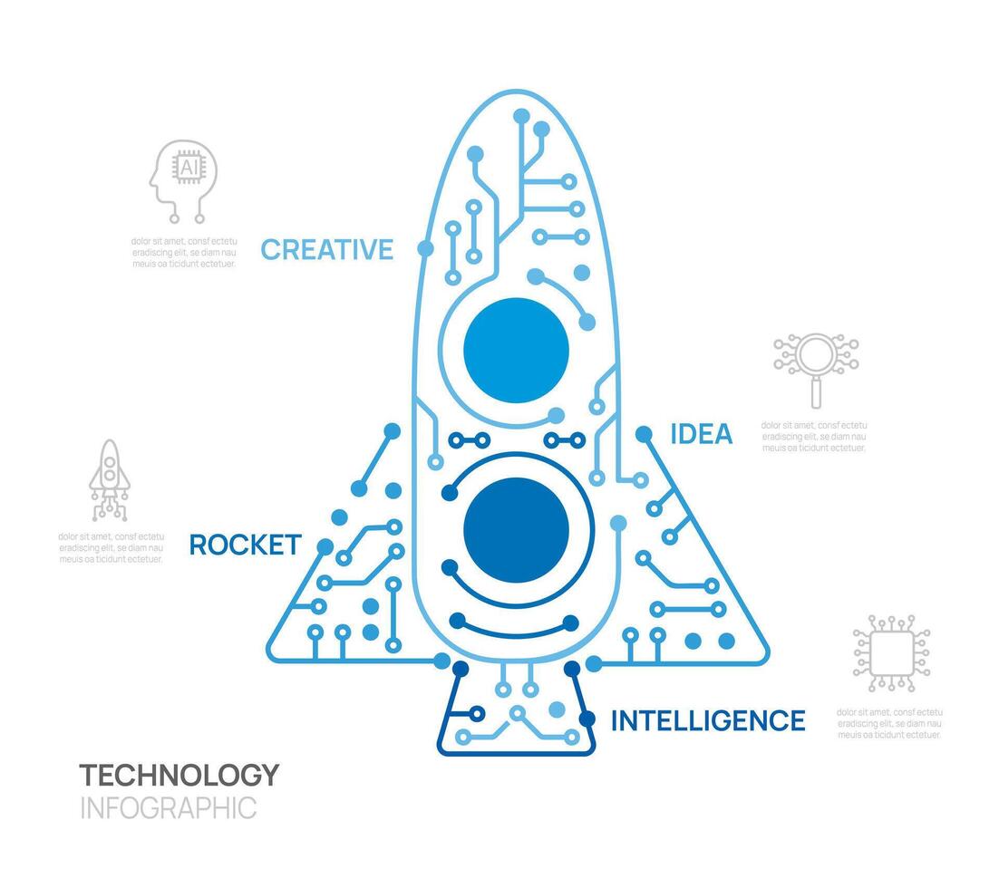 Infografik Rakete Schaltkreis Tafel Technologie Vorlage. 4 Schritt Design, Digital Marketing Daten, Präsentation Infografiken. vektor