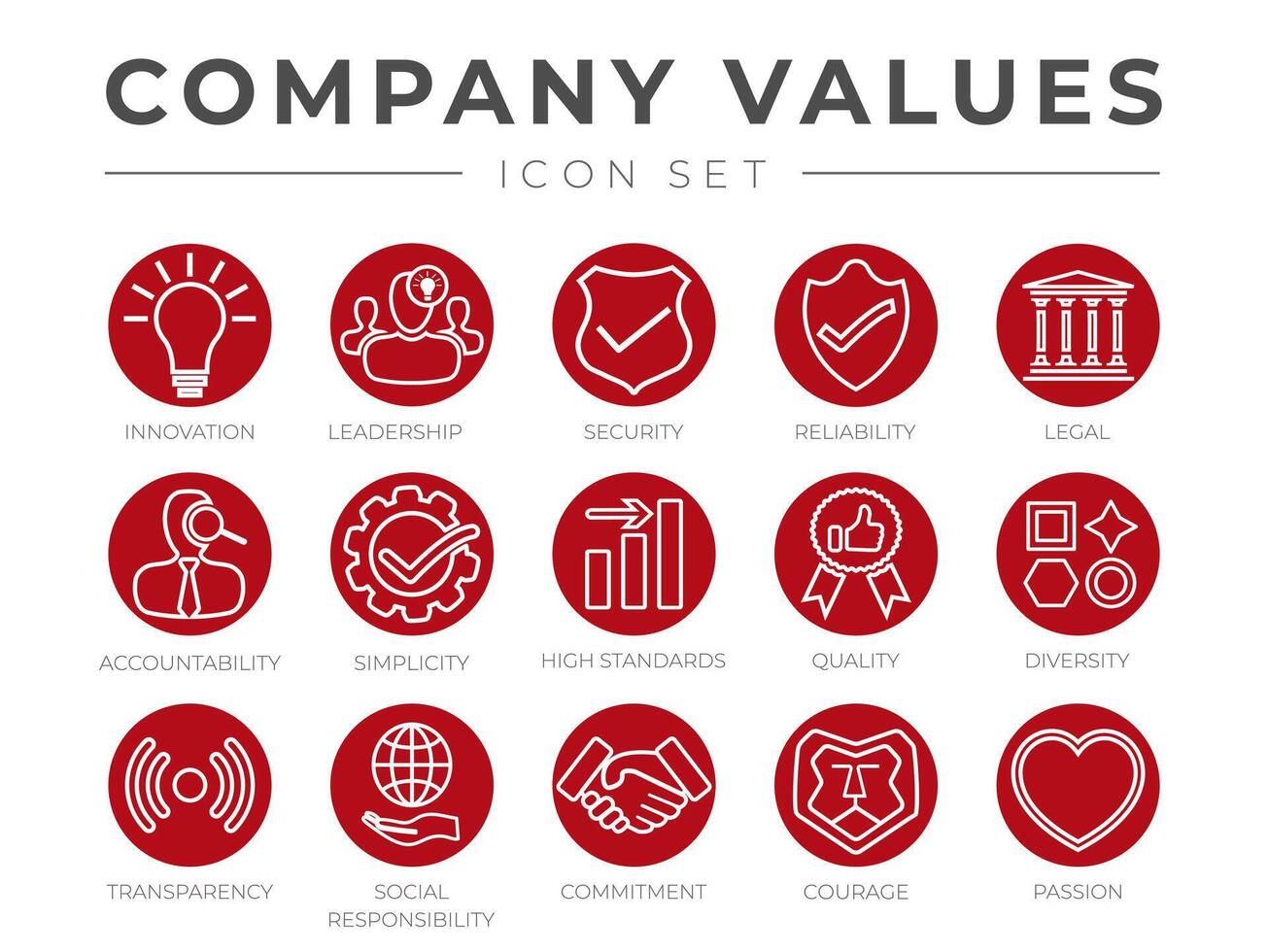 företag företag kärna värden översikt ikon uppsättning. innovation, stabilitet, säkerhet, pålitlighet, Rättslig och känslighet, förtroende, hög standard, kvalitet, mångfald, genomskinlighet, social ansvar ikoner. vektor