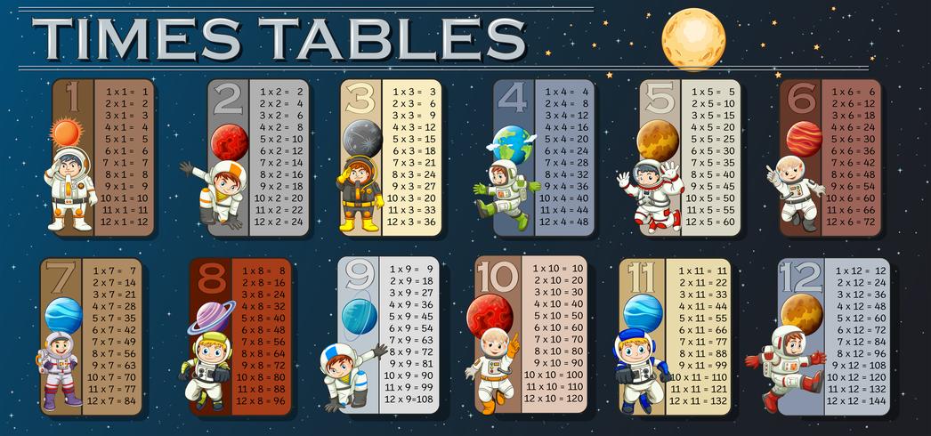 Tider tabeller med astronauter i rymdbakgrund vektor