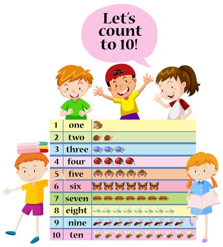Kinder zählen Zahlen im Diagramm vektor