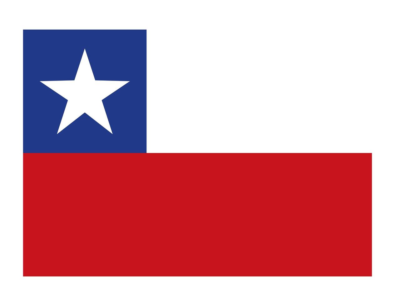 chiles landsflagga vektor
