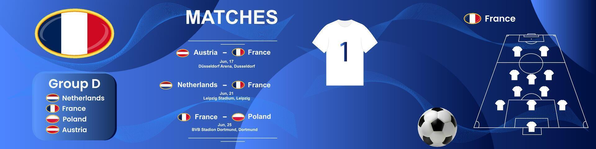 Information Banner von das Französisch National Fußball Mannschaft mit das Spiel Zeitplan. nahtlos Karussell zum instagram. vektor