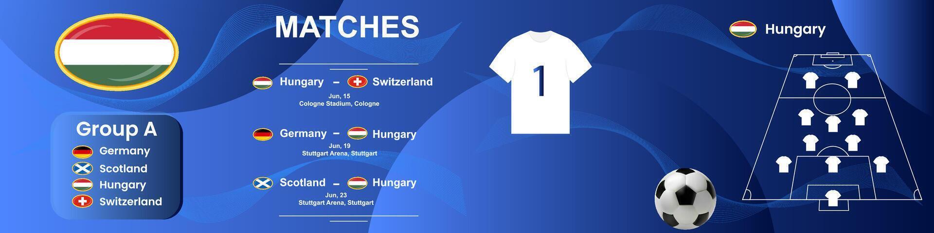 information baner av de ungerska nationell fotboll team med de match schema. sömlös karusell för Instagram. vektor