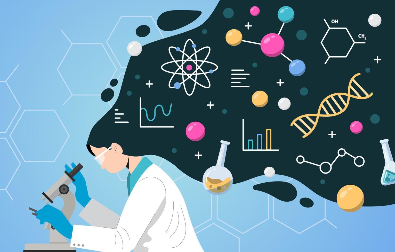 kvinnlig vetenskapsman och hennes forskning vektor