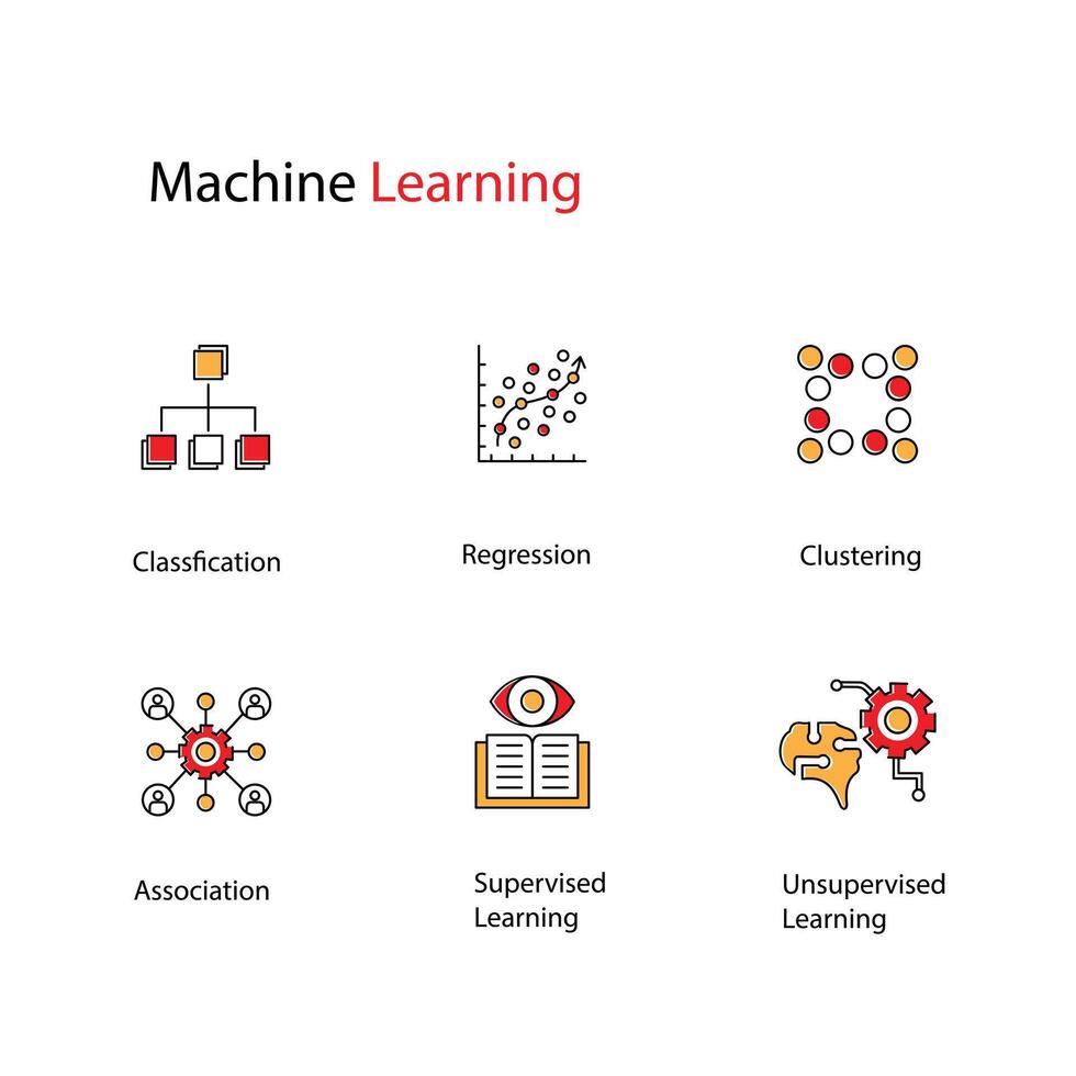 Maschine Lernen Symbol Design einstellen vektor