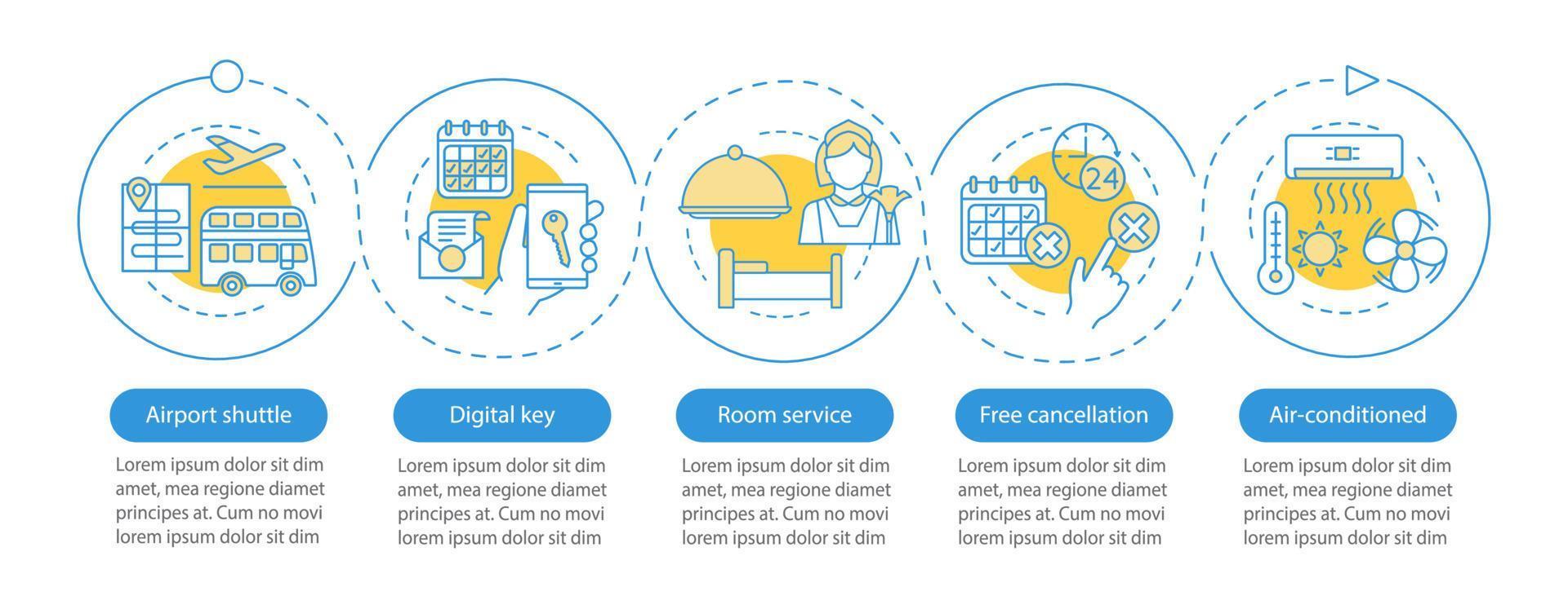 hotelltjänster vektor infographic mall. flygplatstransfer, gratis avbokning. affärspresentation design. datavisualisering med fem steg och alternativ. process tidslinjediagram. arbetsflödeslayout