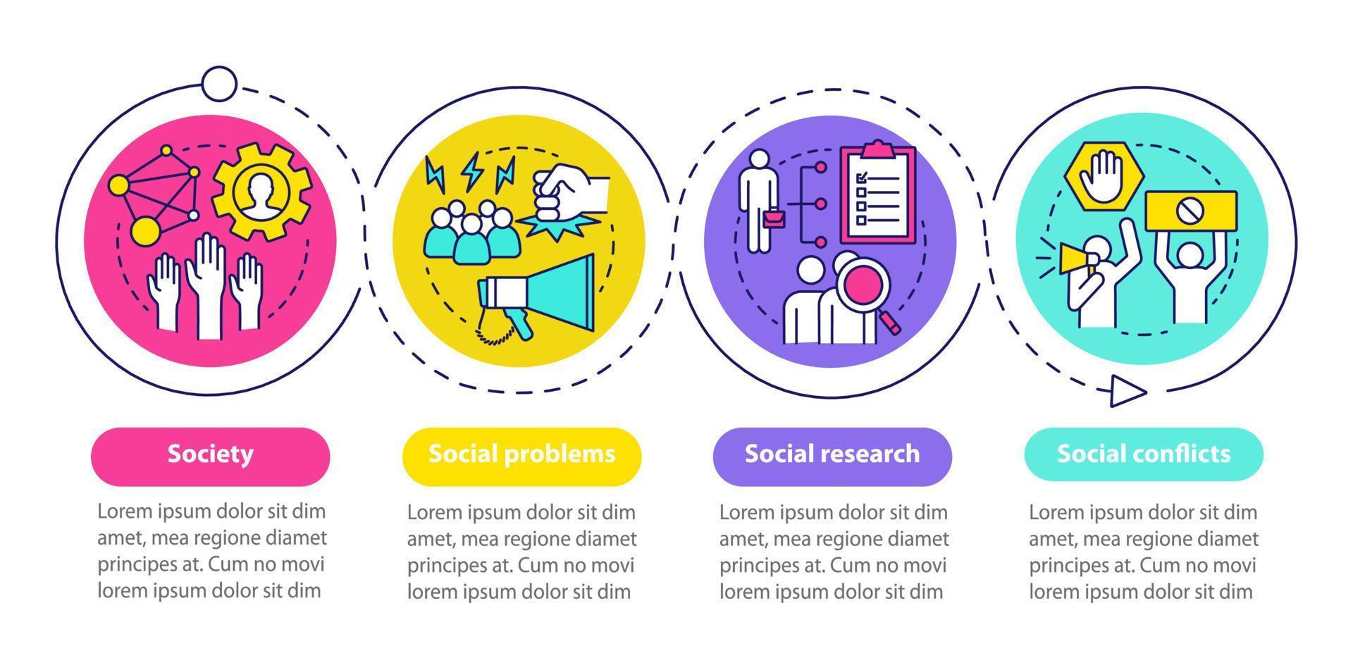 Soziologie-Vektor-Infografik-Vorlage. Gesellschaft, soziale Probleme, Konflikte. Designelemente der Präsentation. Datenvisualisierung in vier Schritten. Zeitachsendiagramm des Prozesses. Workflow-Layout mit linearen Symbolen vektor