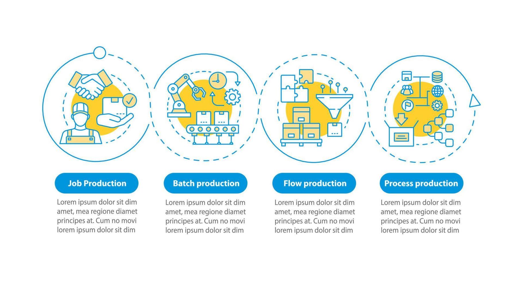 Herstellungsverfahren Vektor Infografik Vorlage. Designelemente für die Geschäftspräsentation. Datenvisualisierung mit vier Schritten und Optionen. Zeitachsendiagramm des Prozesses. Workflow-Layout mit linearen Symbolen