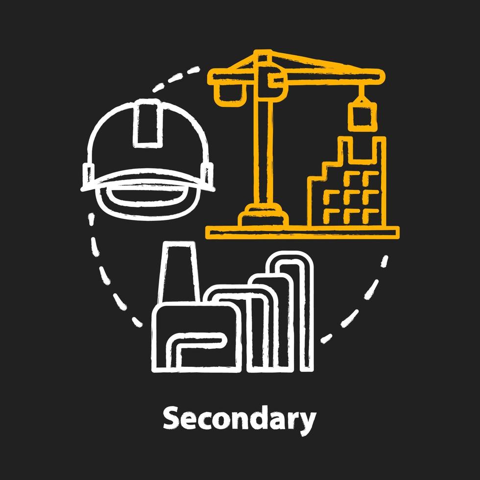 Symbol für das sekundäre Kreidekonzept. Idee der verarbeitenden und verarbeitenden Industrie. Wirtschaftssektor. Herstellung von Fertigprodukten. Schwer- und Leichtindustrie. isolierte tafelillustration des vektors vektor