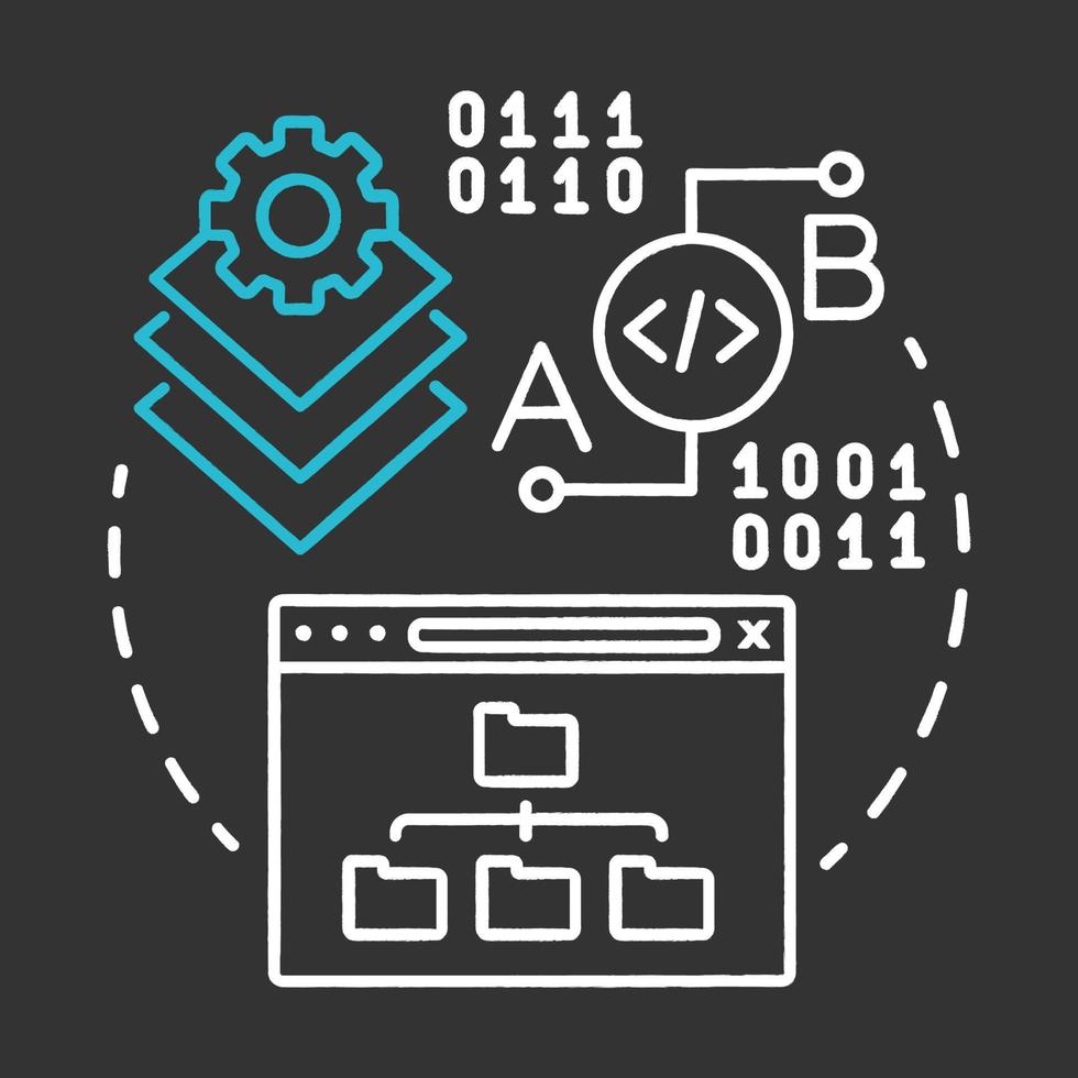 Integrationstest Kreide Konzept Symbol. Softwareentwicklungsphase Idee dünne Linie Illustration. Überprüfung der Anwendungsleistung. it-Projektmanagement-Idee. isolierte tafelillustration des vektors vektor