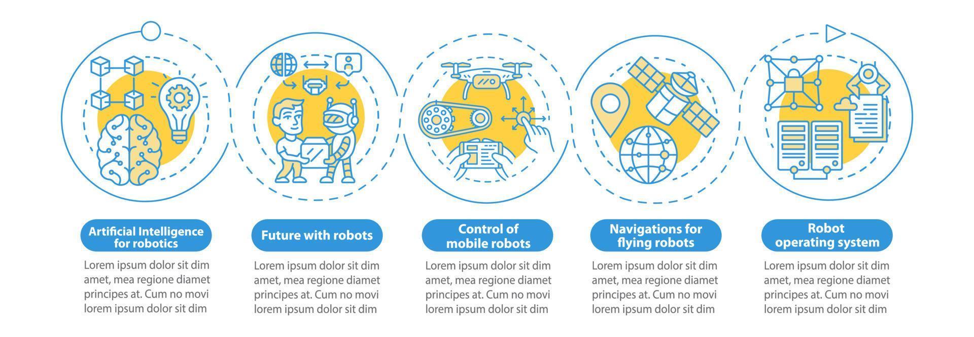 Robotikkurse Vektor-Infografik-Vorlage. Designelemente für die Geschäftspräsentation. Datenvisualisierung mit fünf Schritten und Optionen. Zeitachsendiagramm des Prozesses. Workflow-Layout mit linearen Symbolen vektor