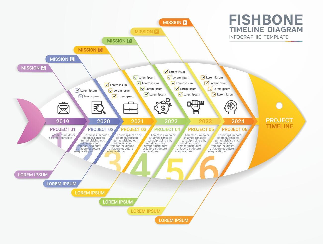 fiskben diagram tidslinje gantt Diagram mallar vektor