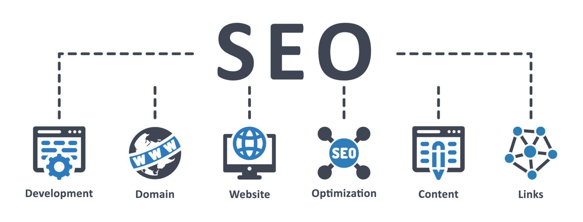 SEO-Symbol - Vektor-Illustration. Entwicklung, Optimierung, Marketing, Infografik, Vorlage, Präsentation, Konzept, Banner, Piktogramm, Icon-Set, Icons . vektor