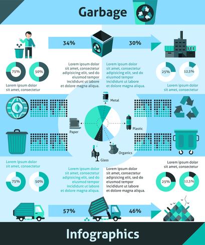 Müll-Infografiken-Set vektor