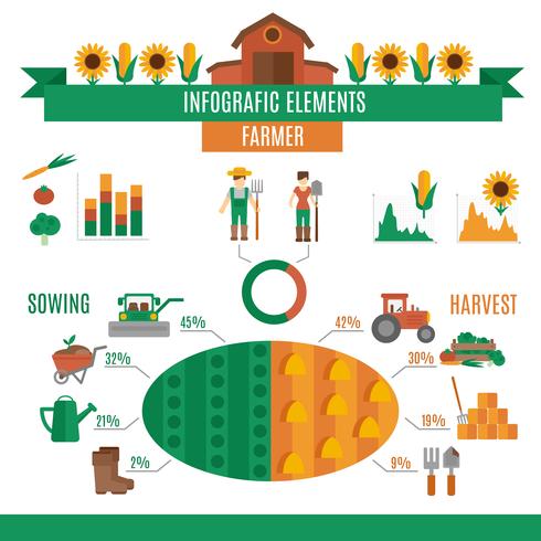 Lander Land Infografiken vektor