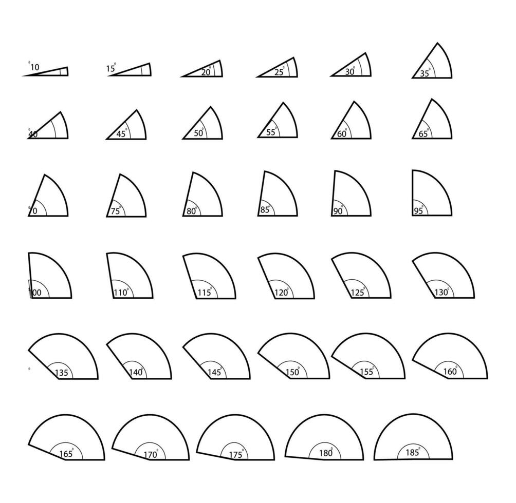 Winkel mit anders Grad. 10,15,20,25, 30,35,40, 45,50,55, 60,65,70, 75,80,85 Grad. geometrisch und mathematisch Symbol. eben Linie Kunst Design. vektor