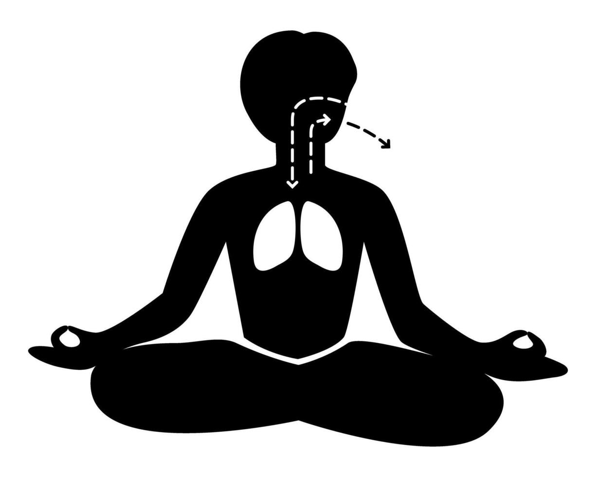 Silhouette von ein Mensch meditieren und Atmung Übung. vektor
