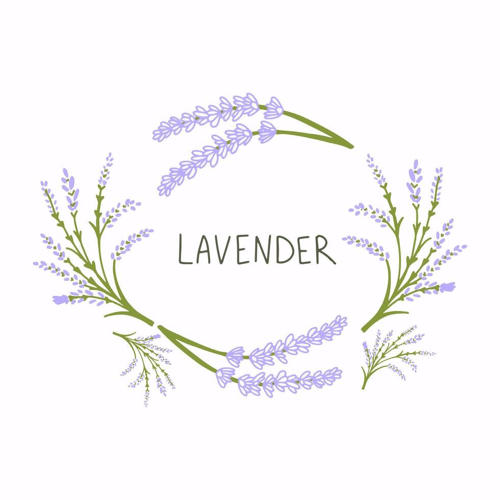 lavendel- krans kort, blommor dekor hälsning. årgång buketter och provence vektor