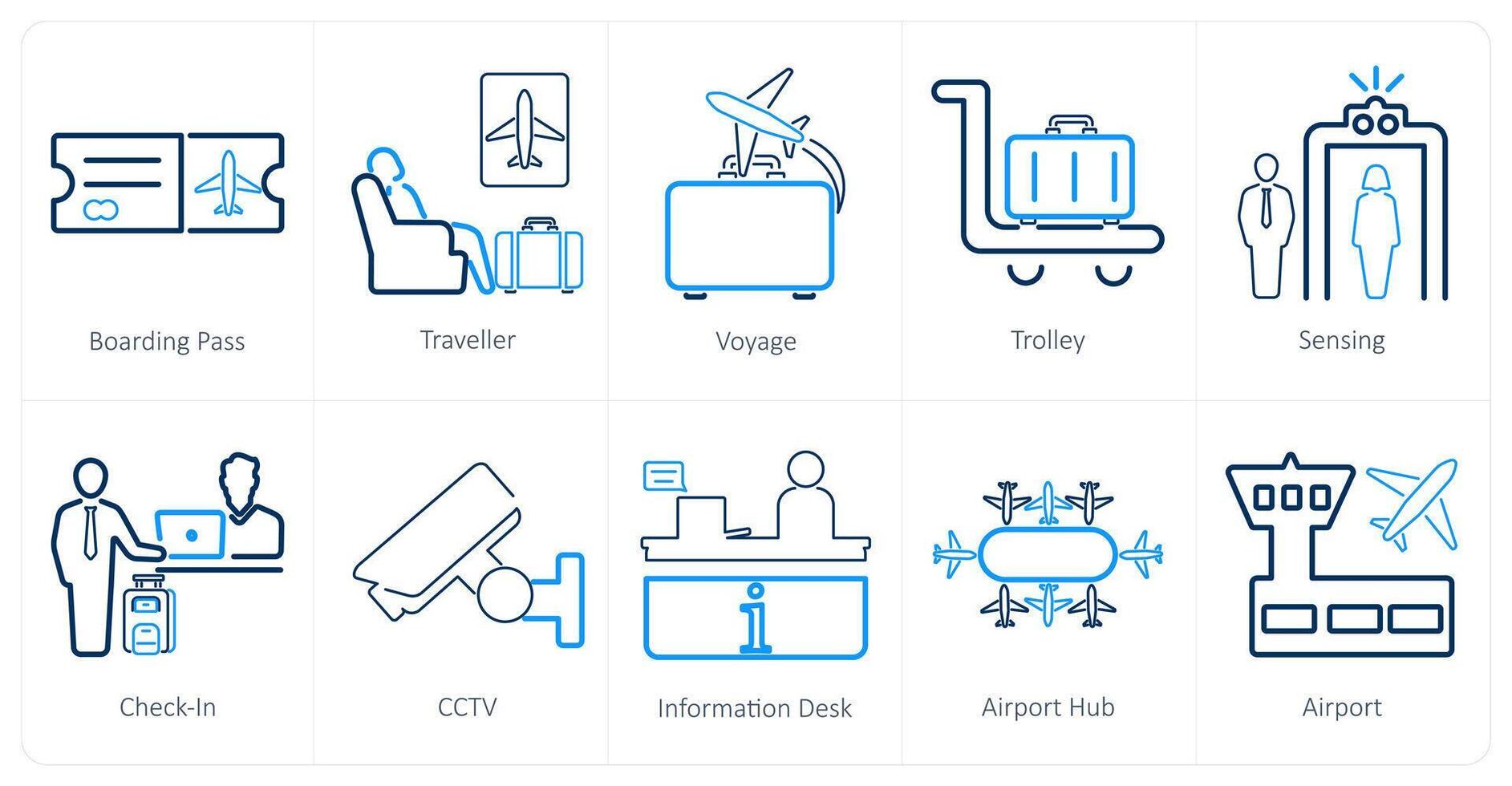 en uppsättning av 10 flygplats ikoner som ombordstigning passera, resande, resa vektor