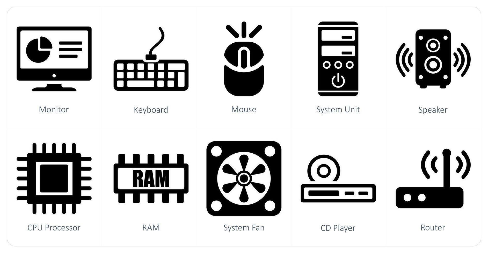 en uppsättning av 10 dator delar ikoner som övervaka, tangentbord, mus vektor