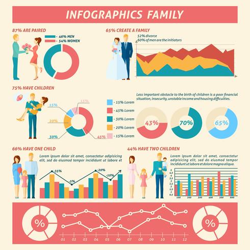 Familien-Infografiken-Set vektor