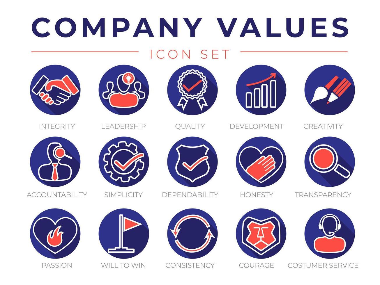 företag kärna värden runda platt ikon uppsättning. integritet, ledarskap, kvalitet och utveckling, kreativitet, ansvarighet, enkelhet, pålitlighet, ärlighet, genomskinlighet, passion, kommer till vinna, ikoner. vektor