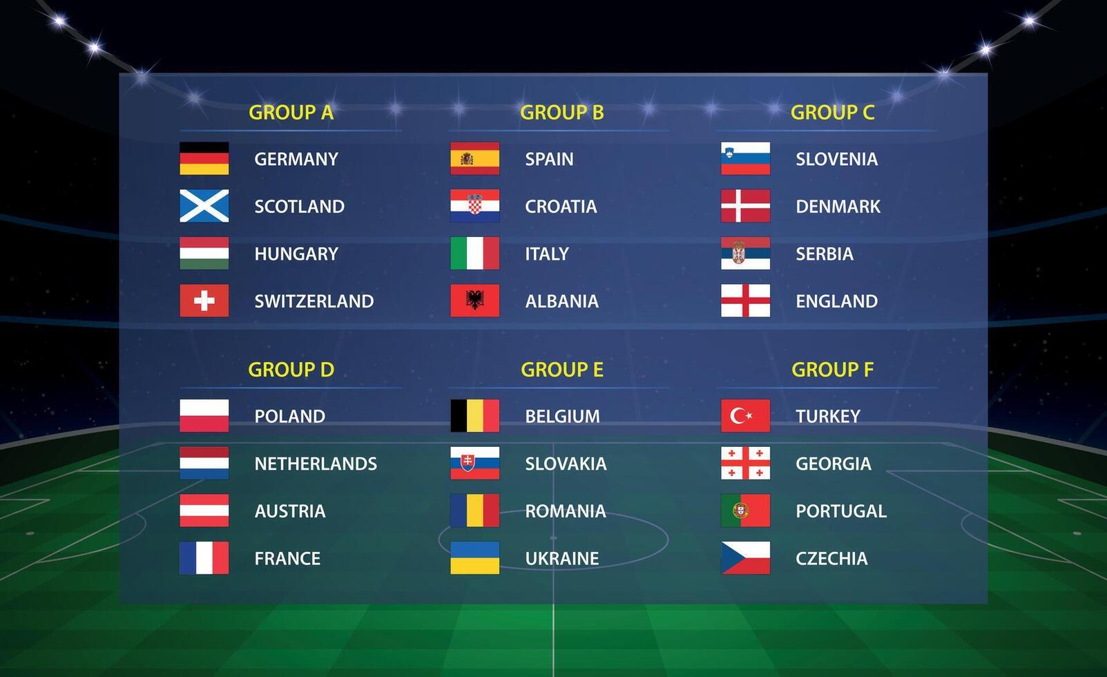 europäisch Turnier 2024 alle Gruppen. Fußball Tasse Übertragung Grafik Vorlage vektor