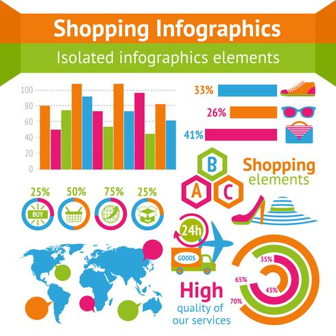 Einkaufen Infografik Set vektor