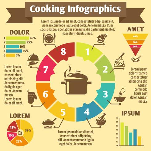 Matlagning infographic ikoner vektor