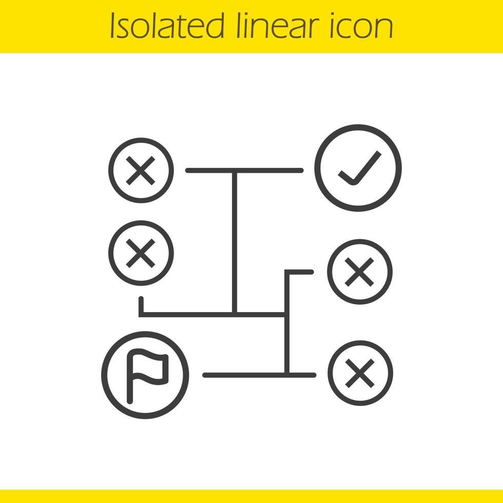 Problemlösung lineares Symbol. Logistik dünne Linie Abbildung. Entscheidungsfindung Kontursymbol. Vektor isolierte Umrisszeichnung