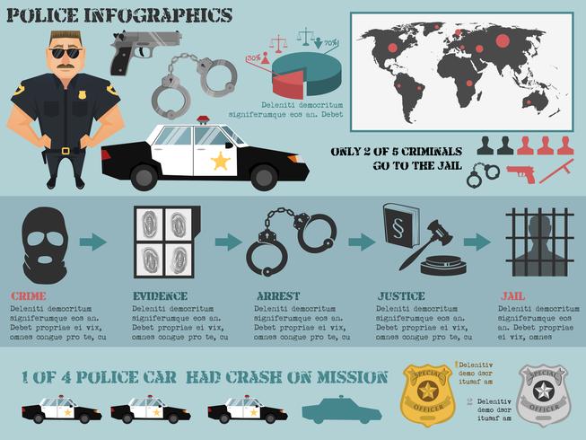 Polis infografiska uppsättning vektor