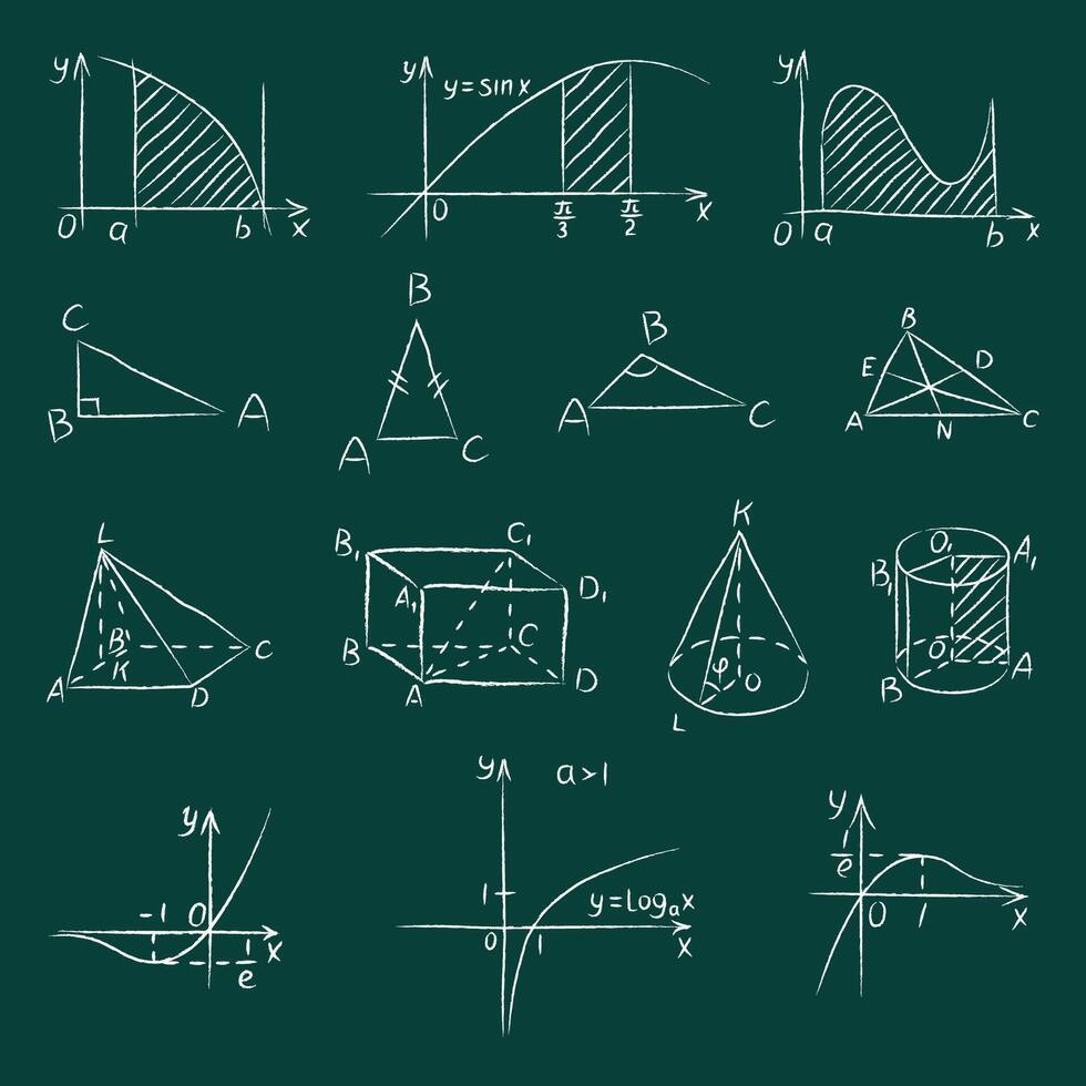 Kreide verschiedene geometrisch Formen. Hand gezeichnet Weiß gekreidet Dreieck, Quadrat, Zapfen und Funktion Grafiken sind gezeichnet auf Grün Schule Tafel Hintergrund. einstellen von mathematisch zahlen und Funktionen vektor