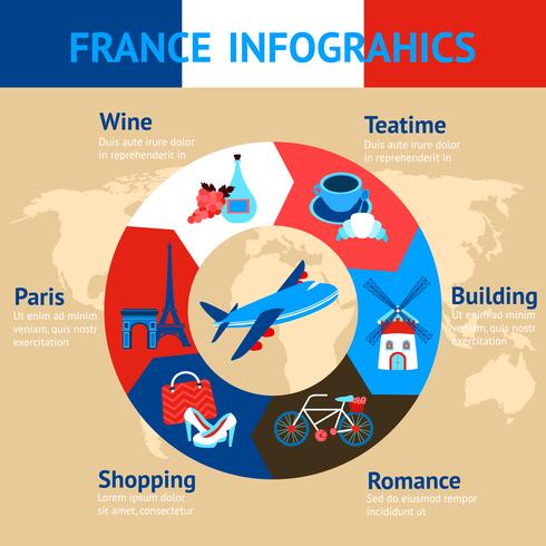 Paris Infographik Satz vektor
