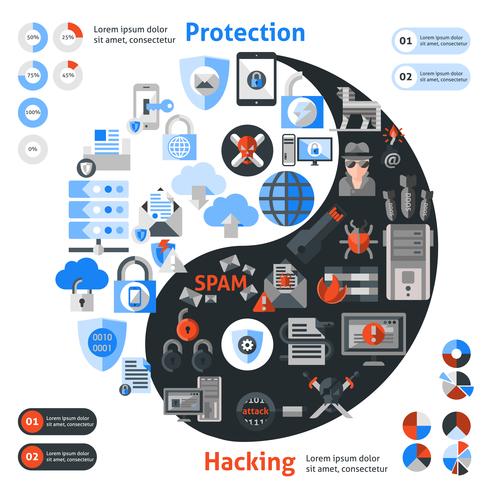 Hackerskydd infographic vektor