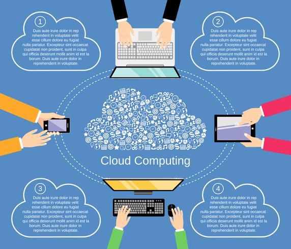 Cloud computing koncept vektor