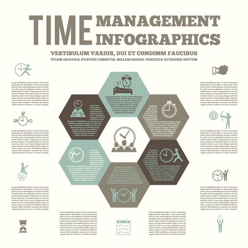 Zeitmanagement Infografic Poster vektor