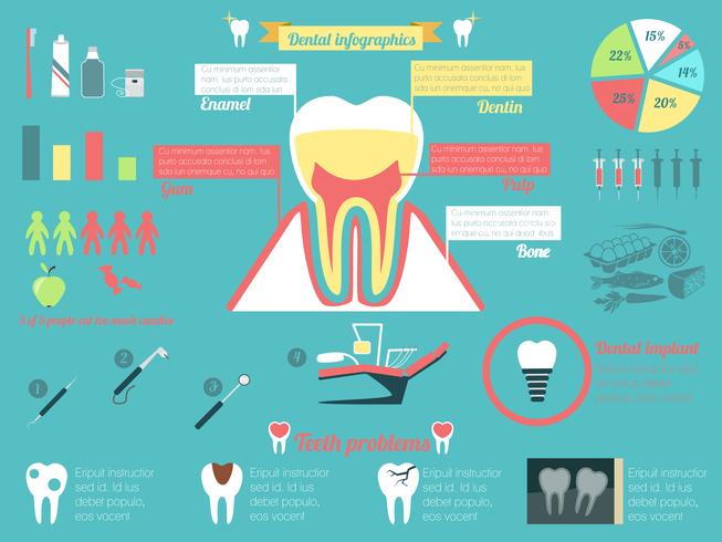 dental infographic set vektor