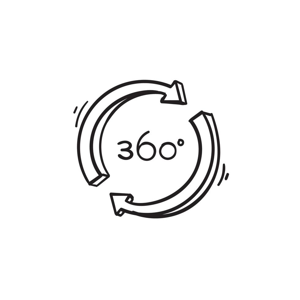 handritad 360 graders vy relaterade vektor ikoner designmall doodle stil