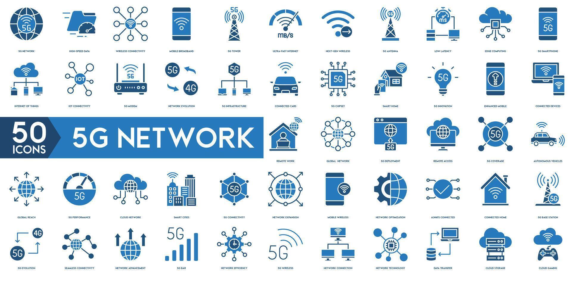 5g Netzwerk, Clever heim, kabellos Konnektivität, 5g Smartphone, Fernbedienung arbeiten, global Netzwerk, Handy, Mobiltelefon Breitband dünn Linie Netz Symbol Satz. Gliederung Symbole Sammlung. einfach vektor