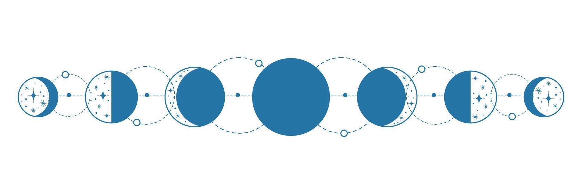 esoterisk måne faser, hand dragen geometri måne, magisk astro symboler, måne faser stilisering. måne fas horoskop för tatuering vektor