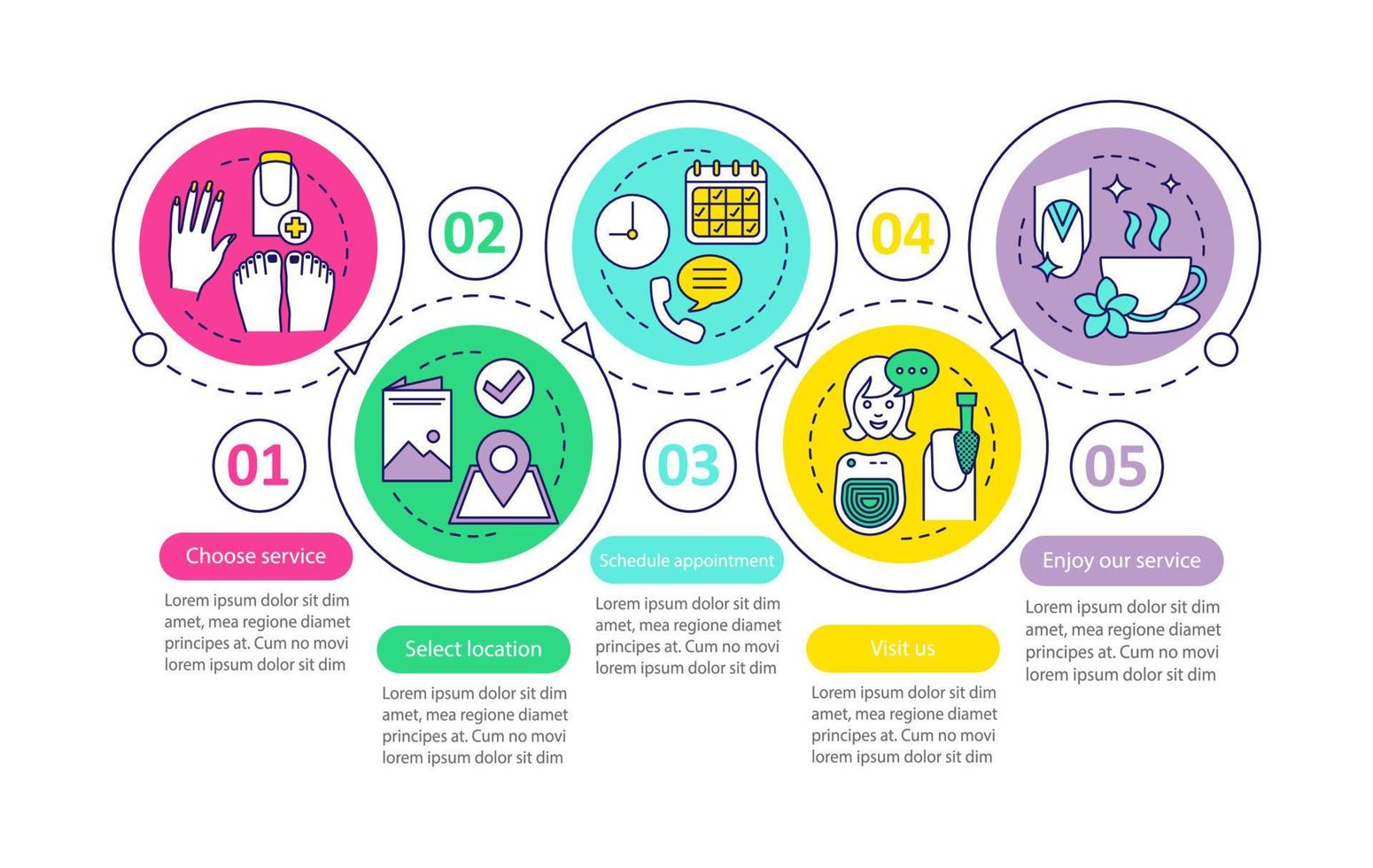 Nagelstudio Vektor Infografik Vorlage. Maniküre Termin. Maniküre-Service. Datenvisualisierung mit fünf Schritten und Optionen. Zeitachsendiagramm des Prozesses. Workflow-Layout mit Symbolen