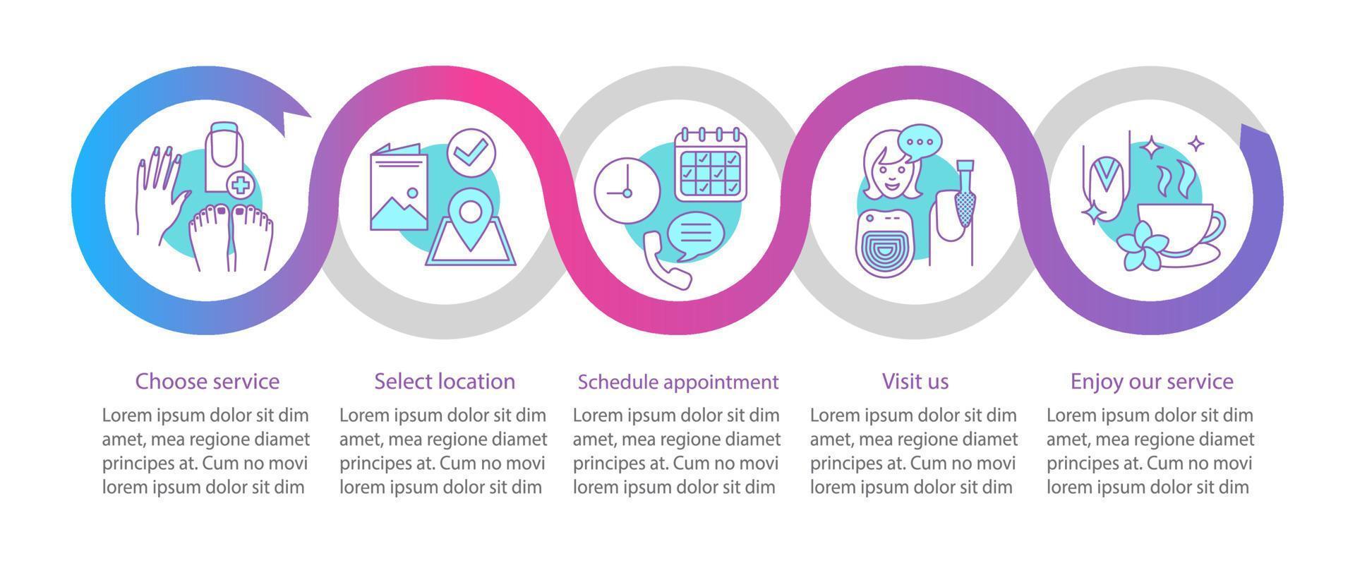 nagelsalong vektor infographic mall. manikyr tid. manikyrtjänst. datavisualisering med fem steg och alternativ. process tidslinjediagram. arbetsflödeslayout med ikoner