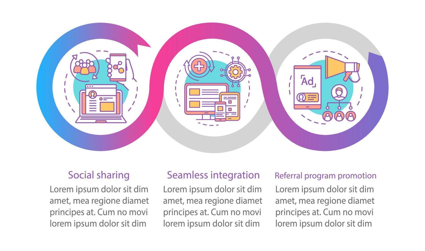 Empfehlungsprogramm Schlüsselelemente Vektor Infografik Vorlage. Designelemente für die Geschäftspräsentation. Datenvisualisierung mit fünf Schritten und Optionen. Zeitachsendiagramm des Prozesses. Workflow-Layout mit linearen Symbolen