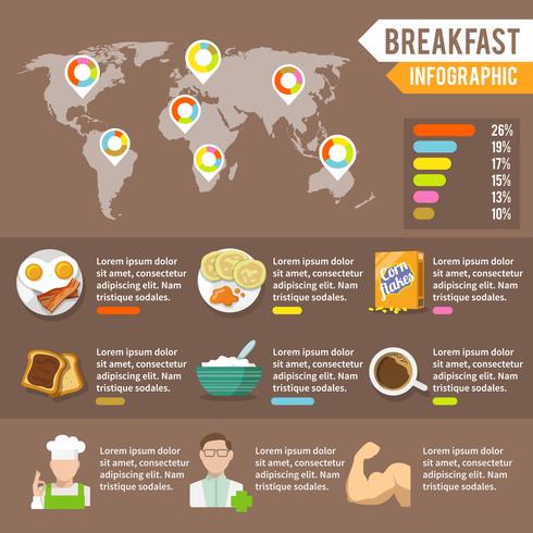 Frukost infografisk uppsättning vektor
