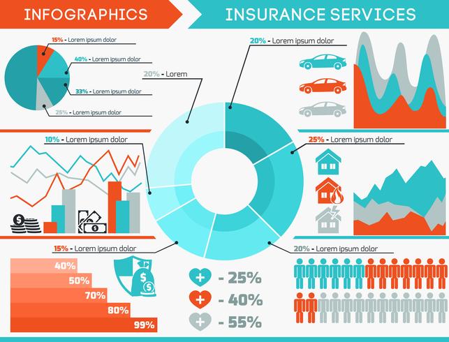 Versicherung Infografiken gesetzt vektor