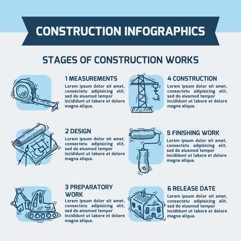 Konstruktion Infographics Sketch vektor