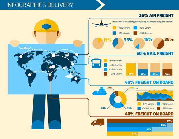 Leveransman Infographics vektor