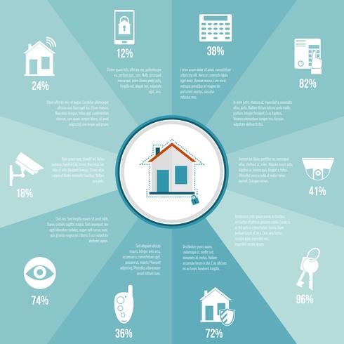 Hem säkerhet infographics vektor